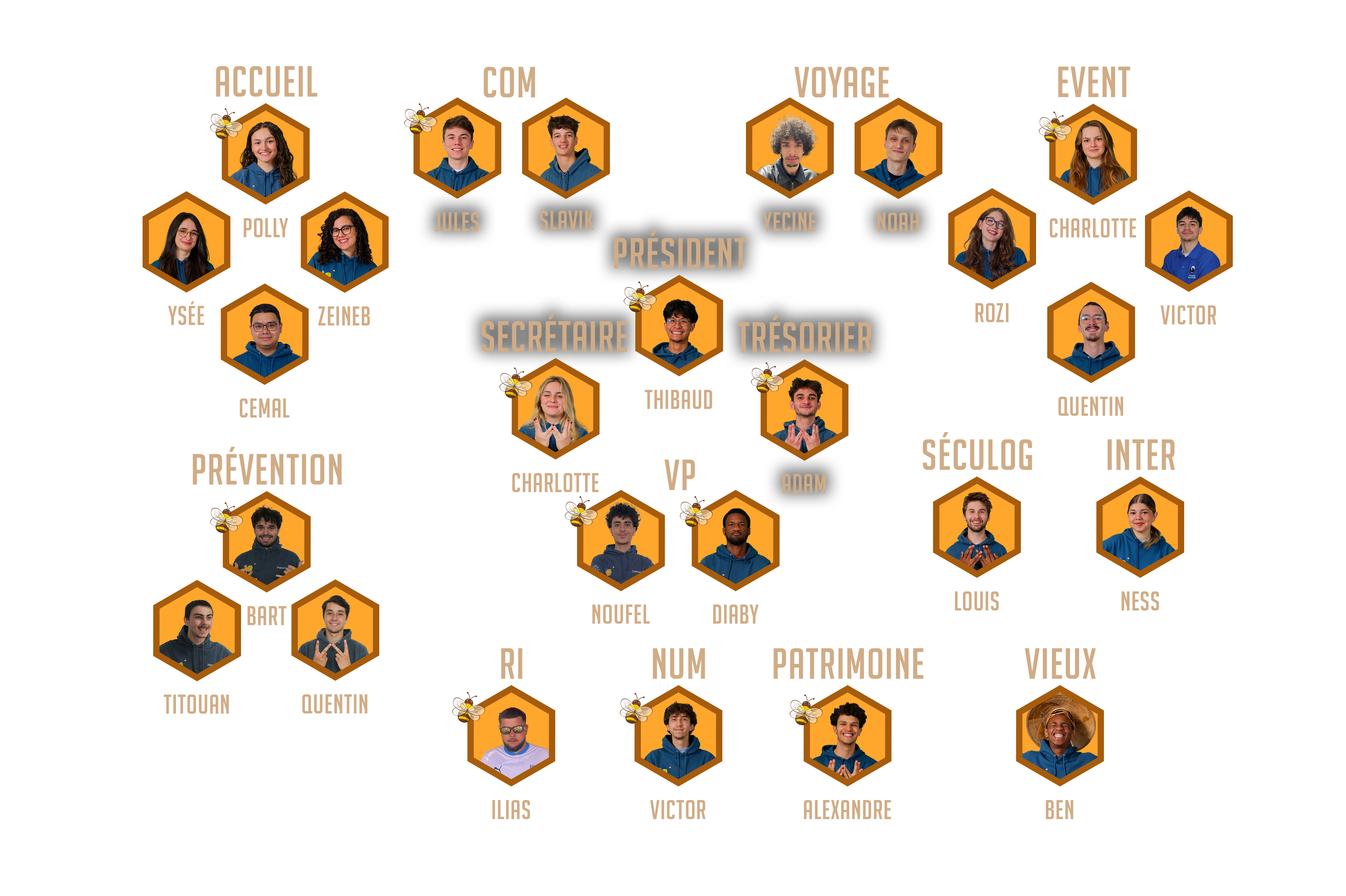 Welcom' Organization